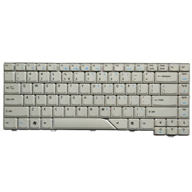 &Pi;&lambda;&eta;&kappa;&tau;&rho;&omicron;&lambda;ό&gamma;&iota;&omicron;-Laptop-ACER-Aspire-5520-ICW50-editjpg